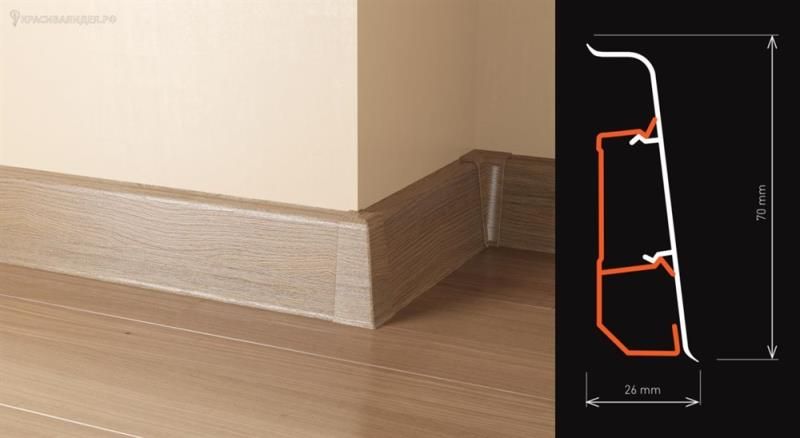 Соединитель "Arbiton" Indo Дуб Бурбон (блистер 2шт)