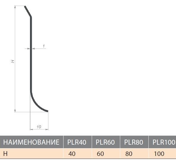 Плинтус L-образный PLR 40 EP 250 глянцевый — купить в Пензе